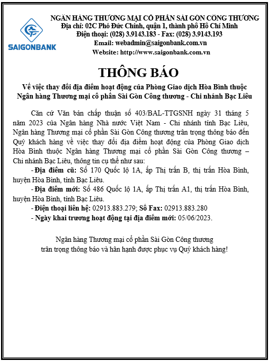 Thông báo về việc thay đổi địa điểm hoạt động của PGD Hòa Bình